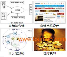 濟(jì)南直銷(xiāo)軟件公司 網(wǎng)站建設(shè)、服務(wù)器域名注冊(cè)與信息安全軟件開(kāi)發(fā)服務(wù)
